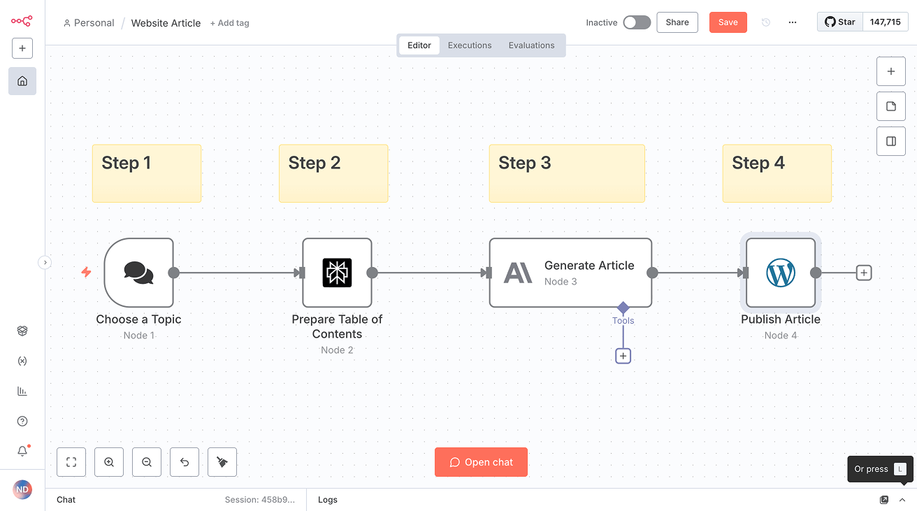 n8n Workflow for an AI-generated Article.