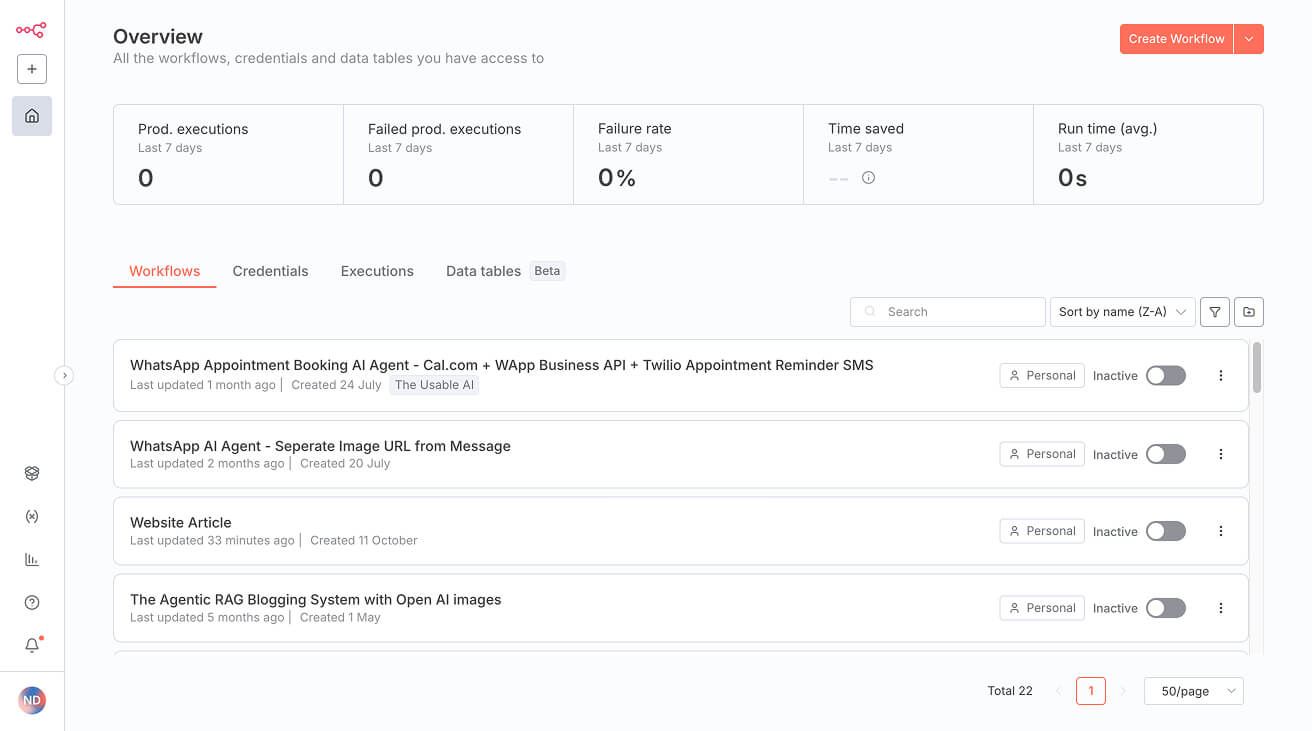 List of workflows inside n8n dashboard