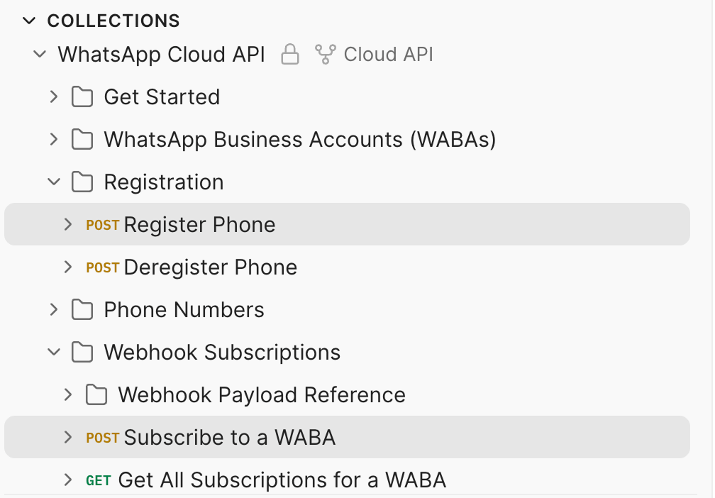 Postman sidebar showing the WhatsApp Cloud API collection expanded, with the Registration and Webhook Subscriptions sub-folders open