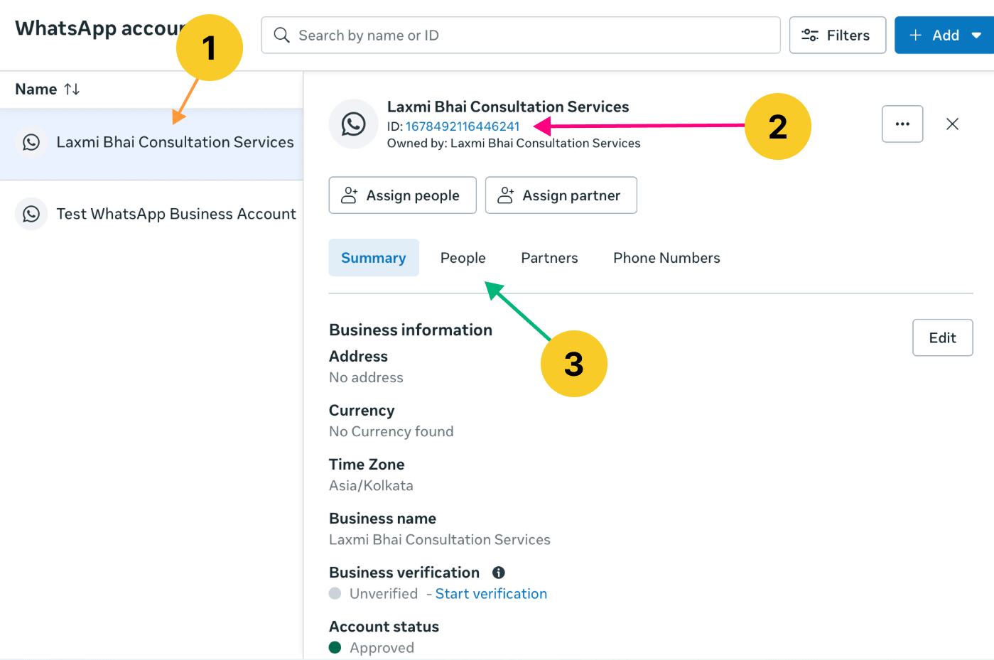 WhatsApp Business Manager screenshot showing the newly created WABA "Laxmi Bhai Consultation Services" with its account ID and Summary tab open, with three numbered callouts highlighting key details.