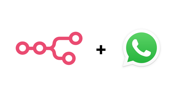 WhatsApp n8n integration: The ultimate guide