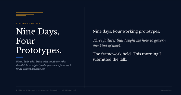 Cover: "Nine Days, Four Prototypes, One Framework"—four local-first prototypes, three failures, one AI-assisted development governance framework.