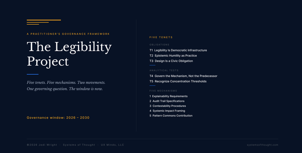 Cover image for The Legibility Project: dark navy background, gold stacked bars, serif title, right panel listing five tenets and five mechanisms. Governance window: 2026–2030.