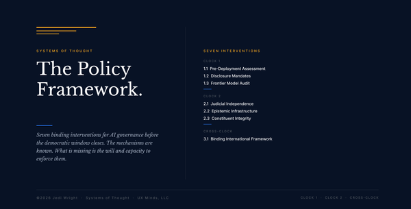 Cover image for The Policy Framework: Seven Binding Interventions for AI Governance Before the Democratic Window Closes.