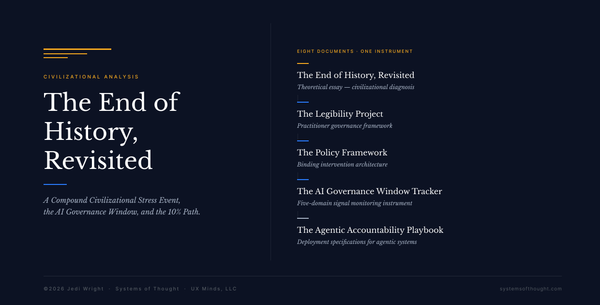 Dark navy cover: The End of History, Revisited by Jedi Wright. Subtitle: "A Compound Civilizational Stress Event, the AI Governance Window, and the 10% Path." ©2026 UX Minds, LLC