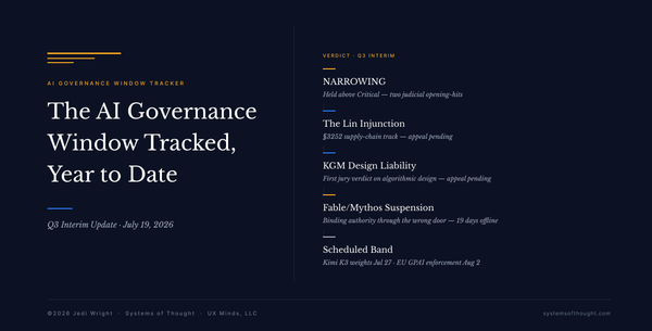 Article cover: AI Governance Window Tracker Q3 Interim Update. Verdict: NARROWING. Key signals: Lin injunction, KGM liability, Fable/Mythos suspension, scheduled band.