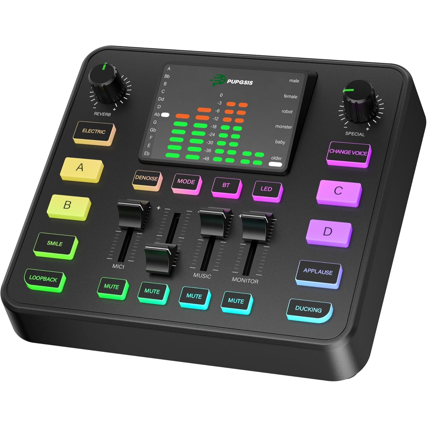 Streaming Audio Mixer - available on Amazon