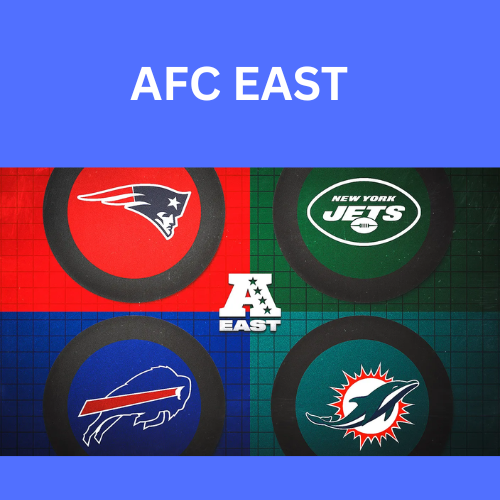 Initial Depth Chart Takes (AFC East)
