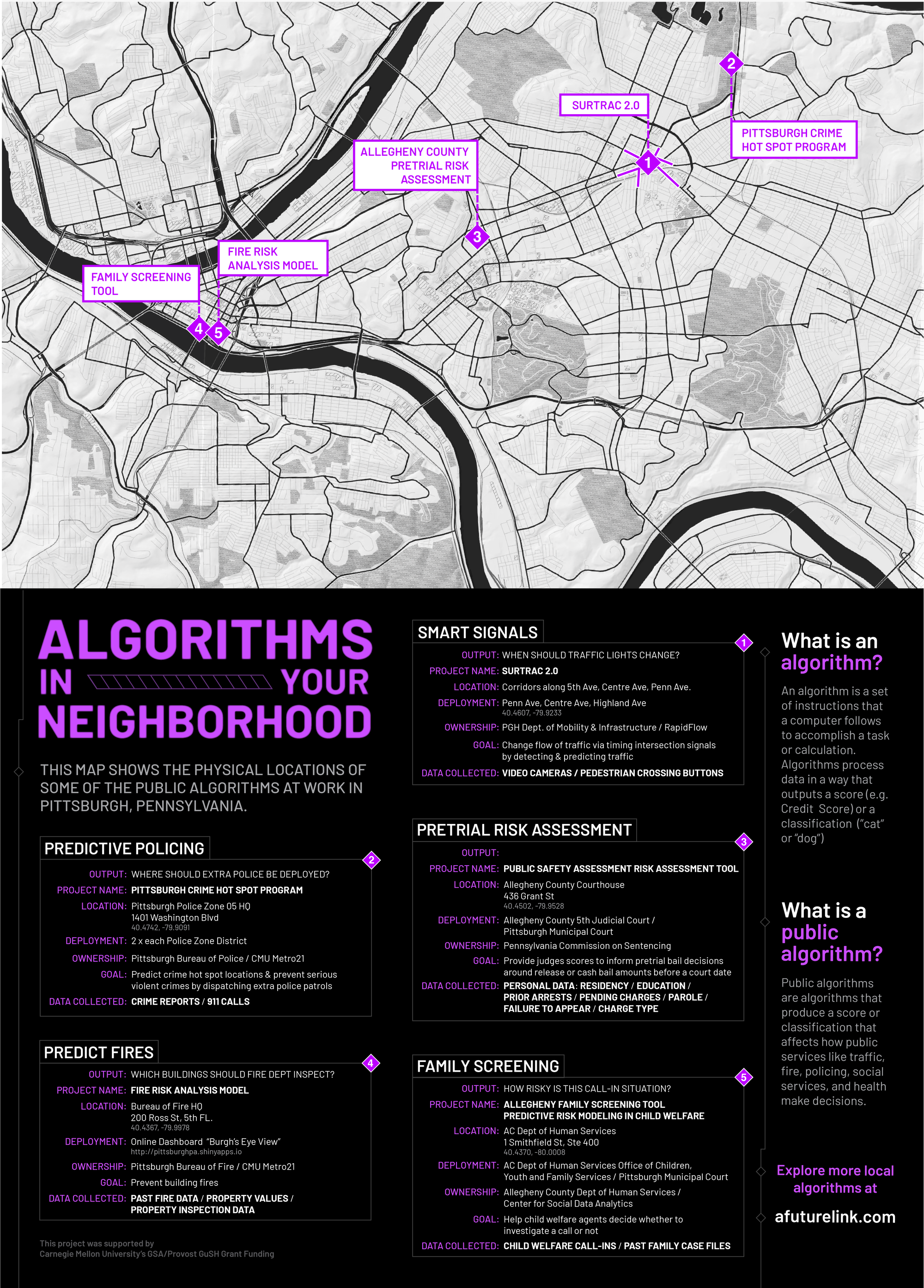 Algorithms in your neighborhood. THIS MAP SHOWS THE PHYSICAL LOCATIONS OF SOME OF THE PUBLIC ALGORITHMS AT WORK IN PITTSBURGH. Predictive policing, fire prediction, pretrial risk assessment, family screening. 