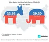 blue-vs-red-image-covid-safe-2020_7.png.jpeg