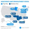 121516-Healthy-states_1.jpg