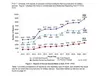 TabB_AppendixB_Statistical_Section (dhs) Dykiert, Patrick S CTR DODHRA SAPRO