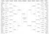 Throwing out my Final Four
