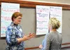 Attendees at the “Local Foods, Local Places” event at the Palmer Train Depot discuss findings.