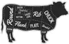 Each cut of beef benefits from various cooking methods. Click to view this interactive map provided by Meats By Linz.