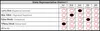 A sample of a correctly filled-out ballot under the new Rank Choice Vote, in which each candidate is ranked 1 time as the new system requires. Voters do not need to rank each candidate. Court