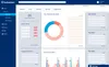 Image of the GoGuardian Parent App that is available to MSBSD parents and guardians as a tool to monitor content on students' school-issued devices Courtesy GoGuardian