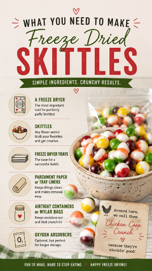 freeze dried skittles, freeze dried candy, freeze drying
