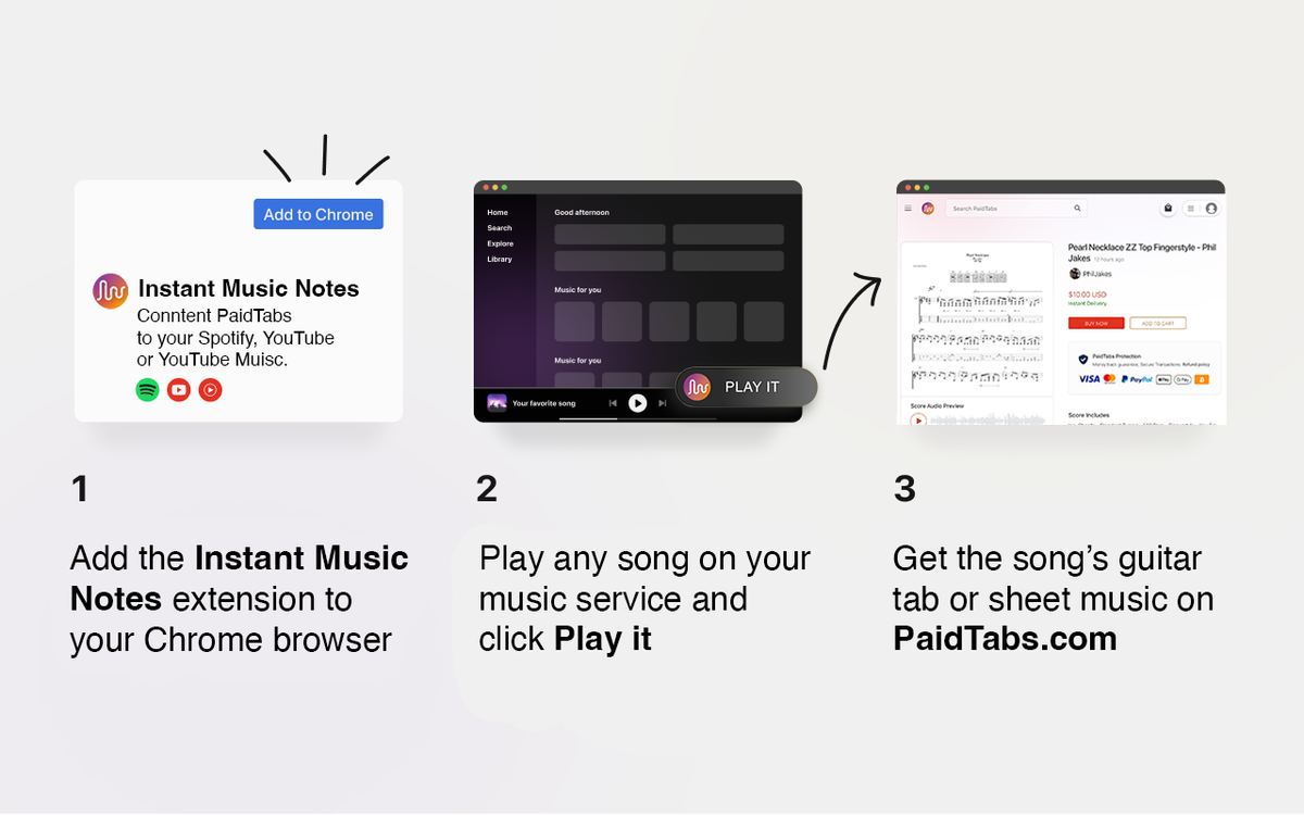 Your guide on how to get sheet music from a youtube video!