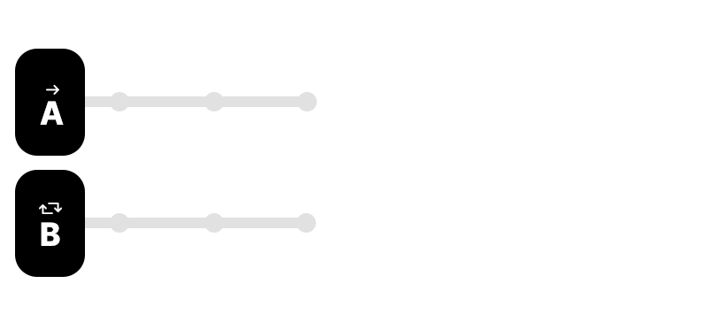 Illustration showing how prosthetic modifications or remakes lead to an extended stay in Korea, directly resulting in extra expenses such as hotel fees and flight change charges.