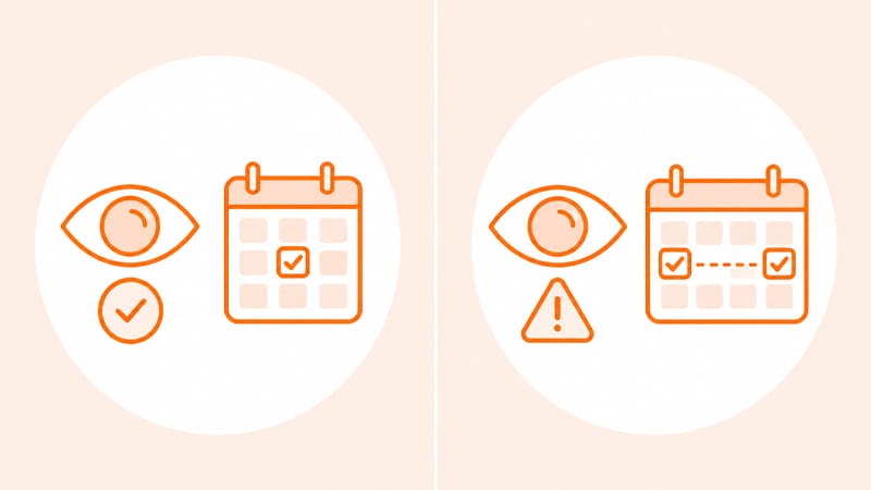 An infographic comparing candidates for same-day surgery vs. delayed bilateral cataract surgery