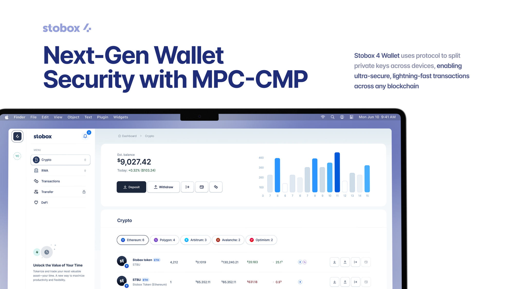Stobox 4 Wallet interface displaying next-generation security with MPC-CMP technology. Dashboard shows portfolio balance of $9,027.42, multi-blockchain support including Ethereum, Polygon, Arbitrum, Avalanche, and Optimism, with integrated crypto and RWA token management. Features secure transaction capabilities and portfolio analytics.