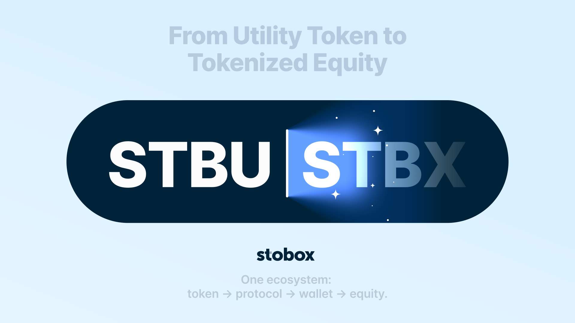 From STBU to STBX: Why Stobox Is Moving Toward RWAs and Equity-Backed Digital Assets