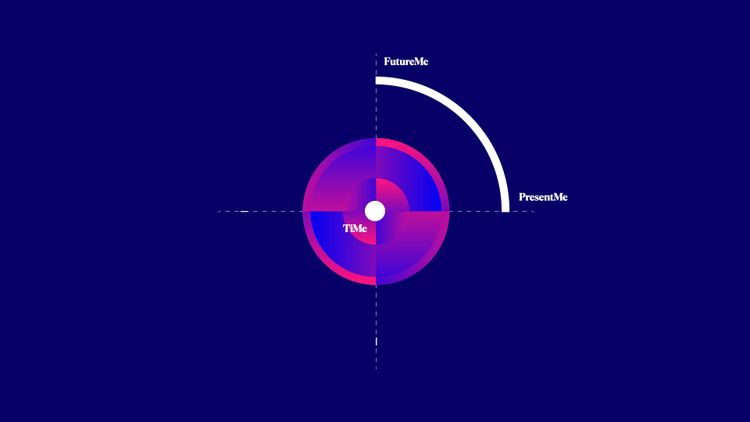 Temporal Letter #3: Time Tells