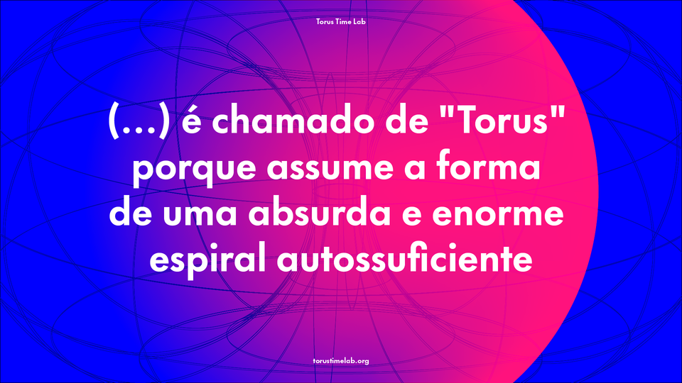 Uma Absurda e Enorme Espiral Autossuficiente