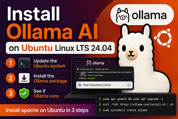 Install Ollama AI on Ubuntu Linux LTS 24.04
