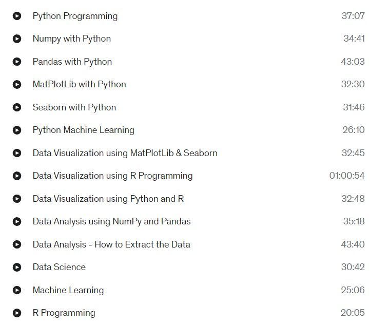 Data Science, Machine Learning, Data Analysis, Python & R