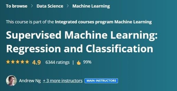 Supervised Machine Learning: Stanford & DeepLearning AI
