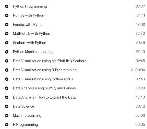 Data Science, Machine Learning, Data Analysis, Python & R