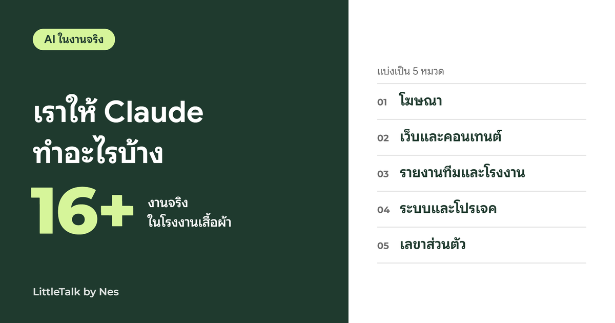 เราให้ Claude ทำอะไรบ้าง 16+ งานจริงในโรงงานเสื้อผ้า แบ่งเป็น 5 หมวด