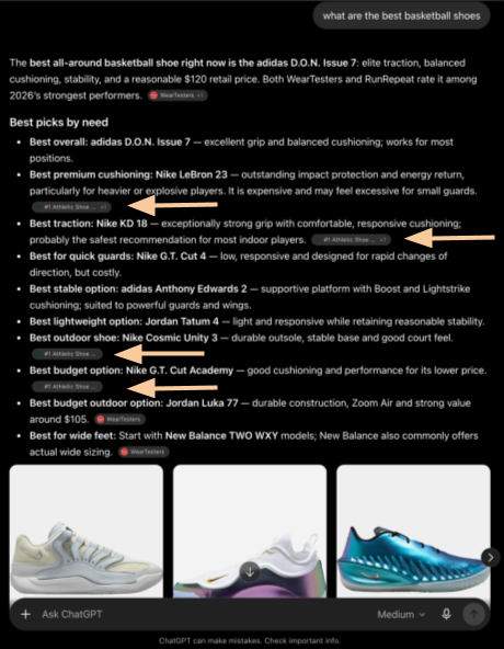 ChatGPT's answer to 'what are the best basketball shoes', with arrows marking its repeated citations to RunRepeat