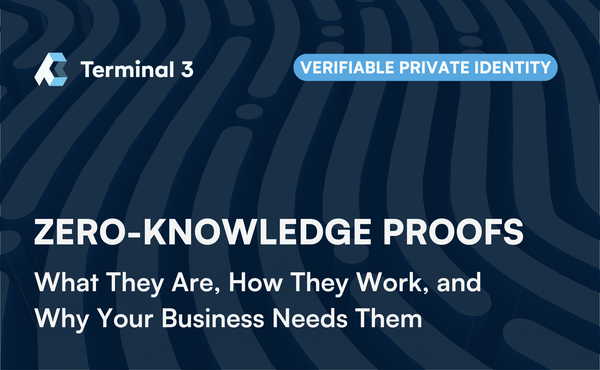 Zero Knowledge Proofs: What They Are, How They Work, and Why Your Business Needs Them