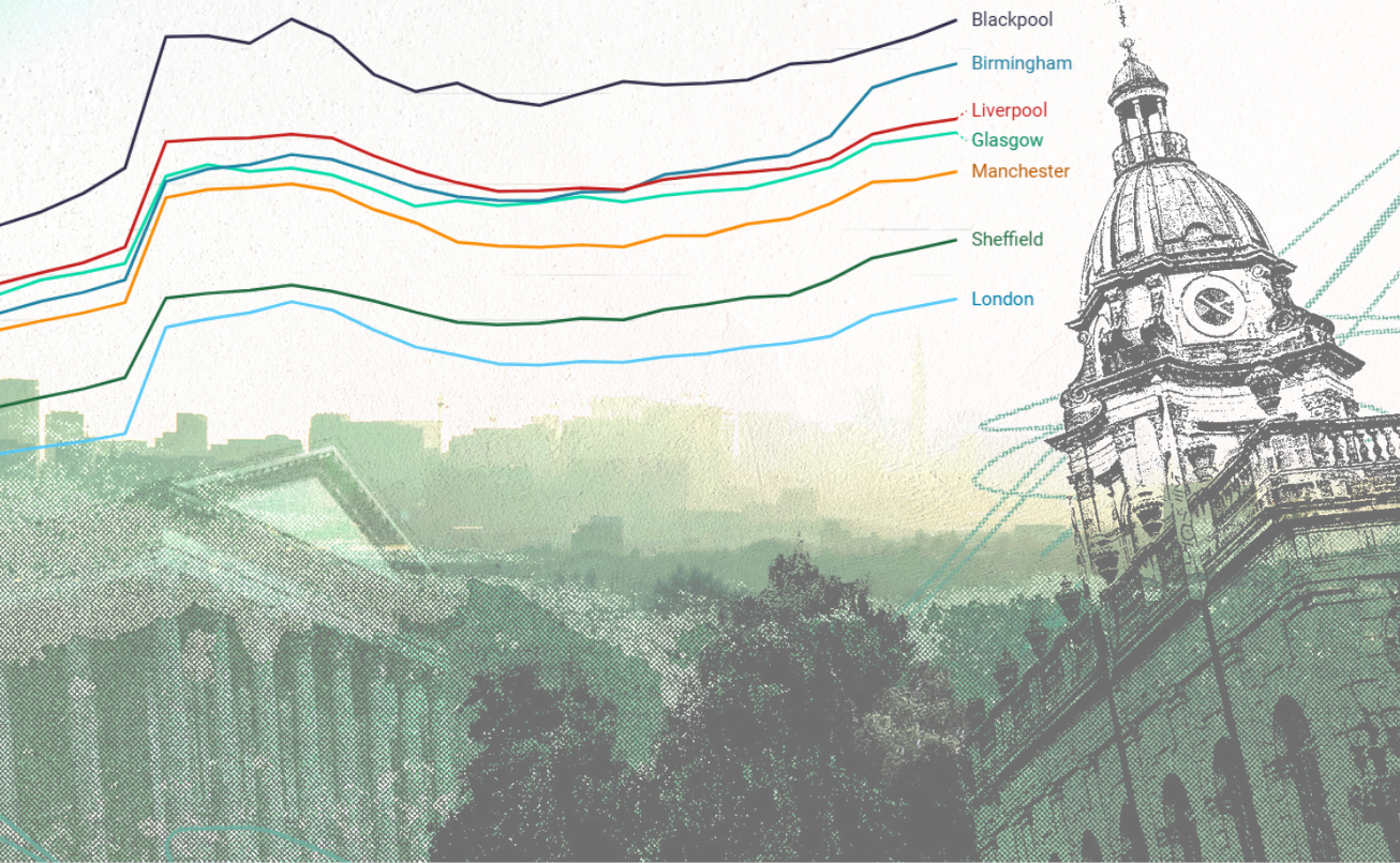 Does Brum have an ‘out of work’ crisis?