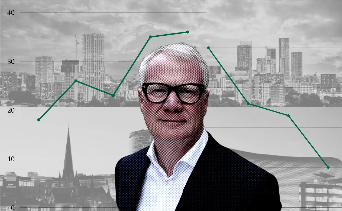 Opinion: the West Midlands economy can be reignited
