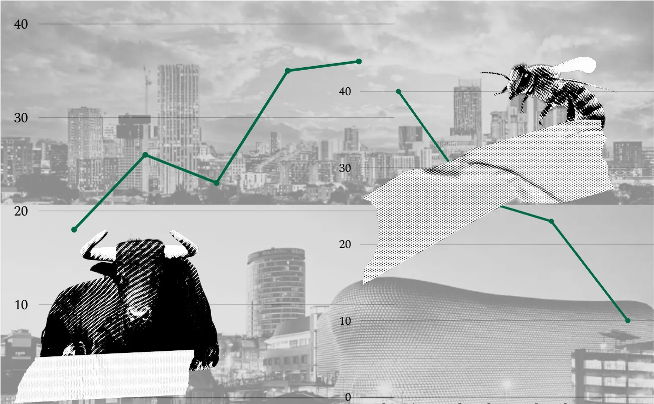 How does Birmingham regain its buzz?