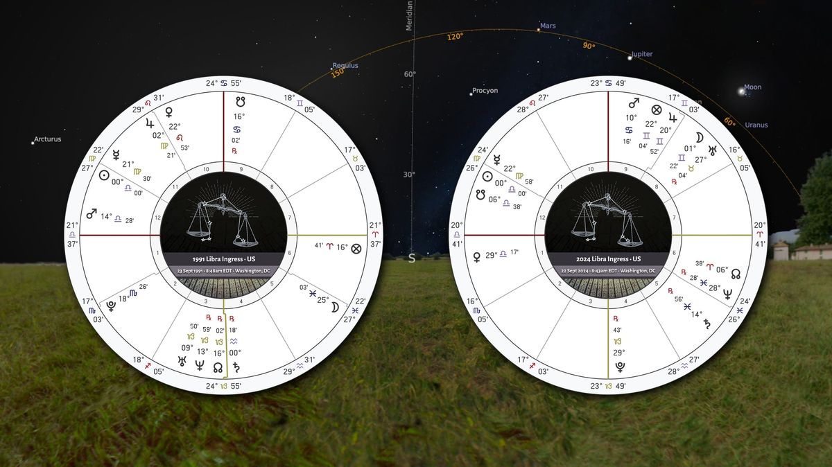 Libra ingress of 2024 brings echoes of Fall 1991