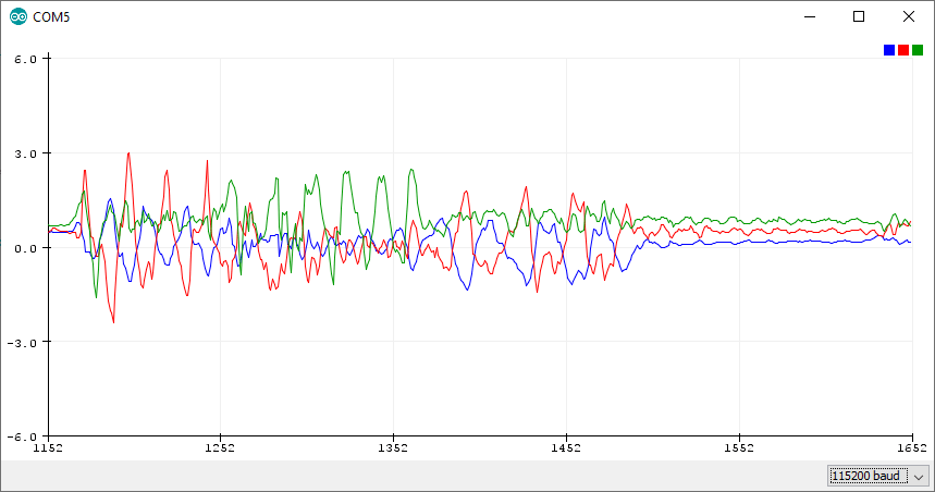 SimpleAccelerometer Example