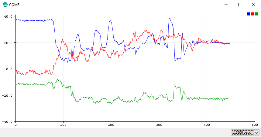 SimpleMagnetometer Example