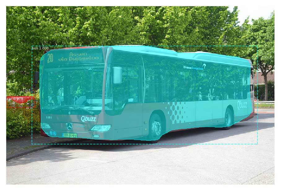 Getting started with Mask R-CNN in Keras