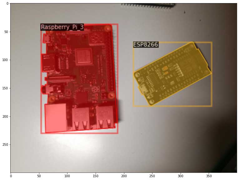 Detectron2 Train a Instance Segmentation Model