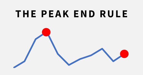 [피크앤드 법칙] 고객는 조작된 ‘만족감’만을 기억한다?