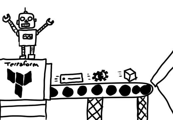 Moving my cloud to Terraform