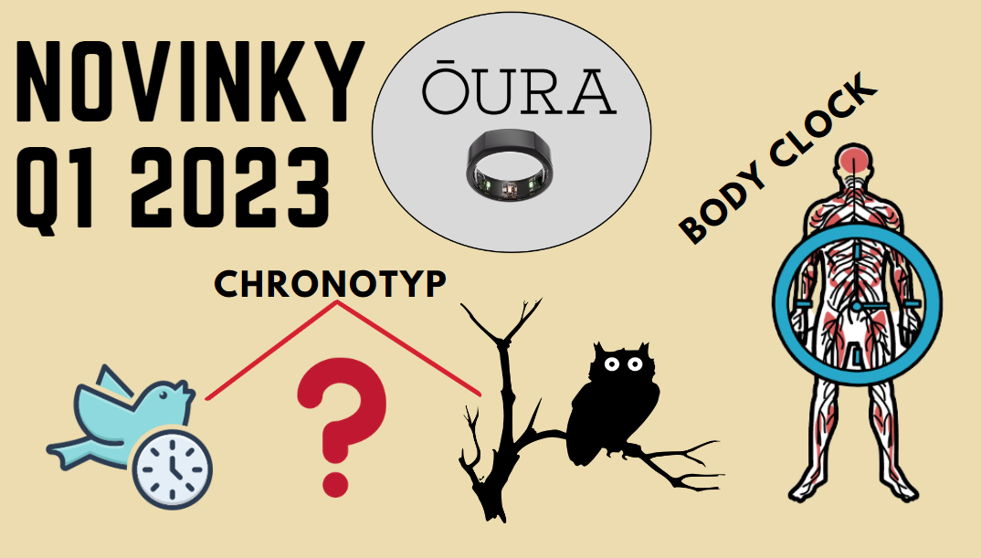 Oura Ring Q1 2023 novinky - chronotyp a hodiny