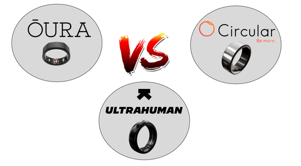 Pán prstenů - Ultrahuman Ring