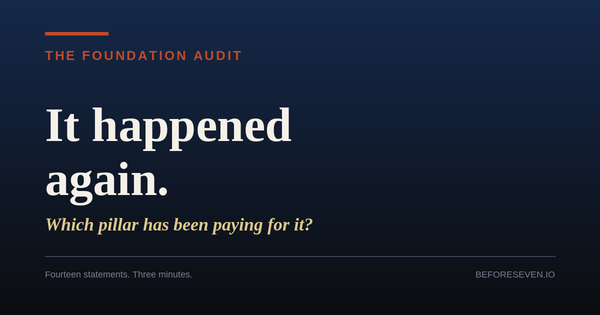 It Happened Again