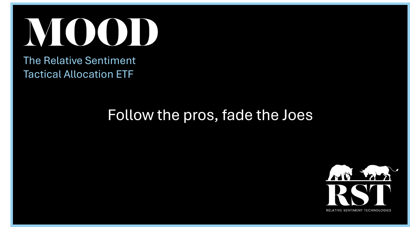 Relative Sentiment Tactical Allocation ETF